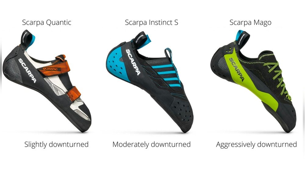 Aggressive Downturned Shoes